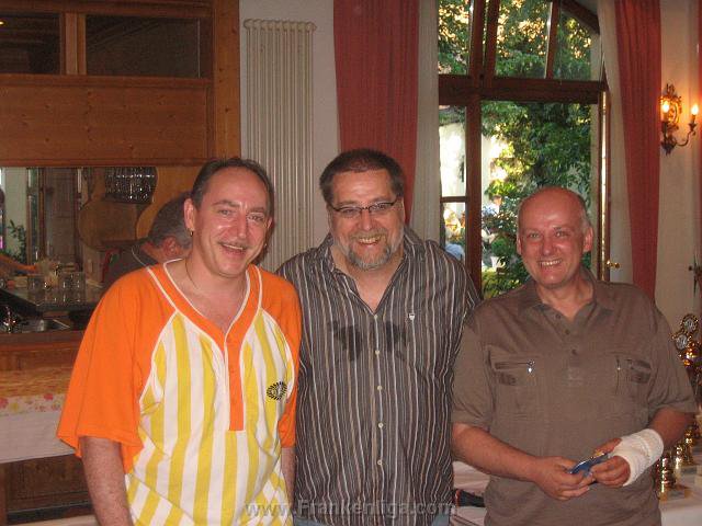 2008 Frühjahr