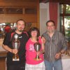 2008 Frühjahr